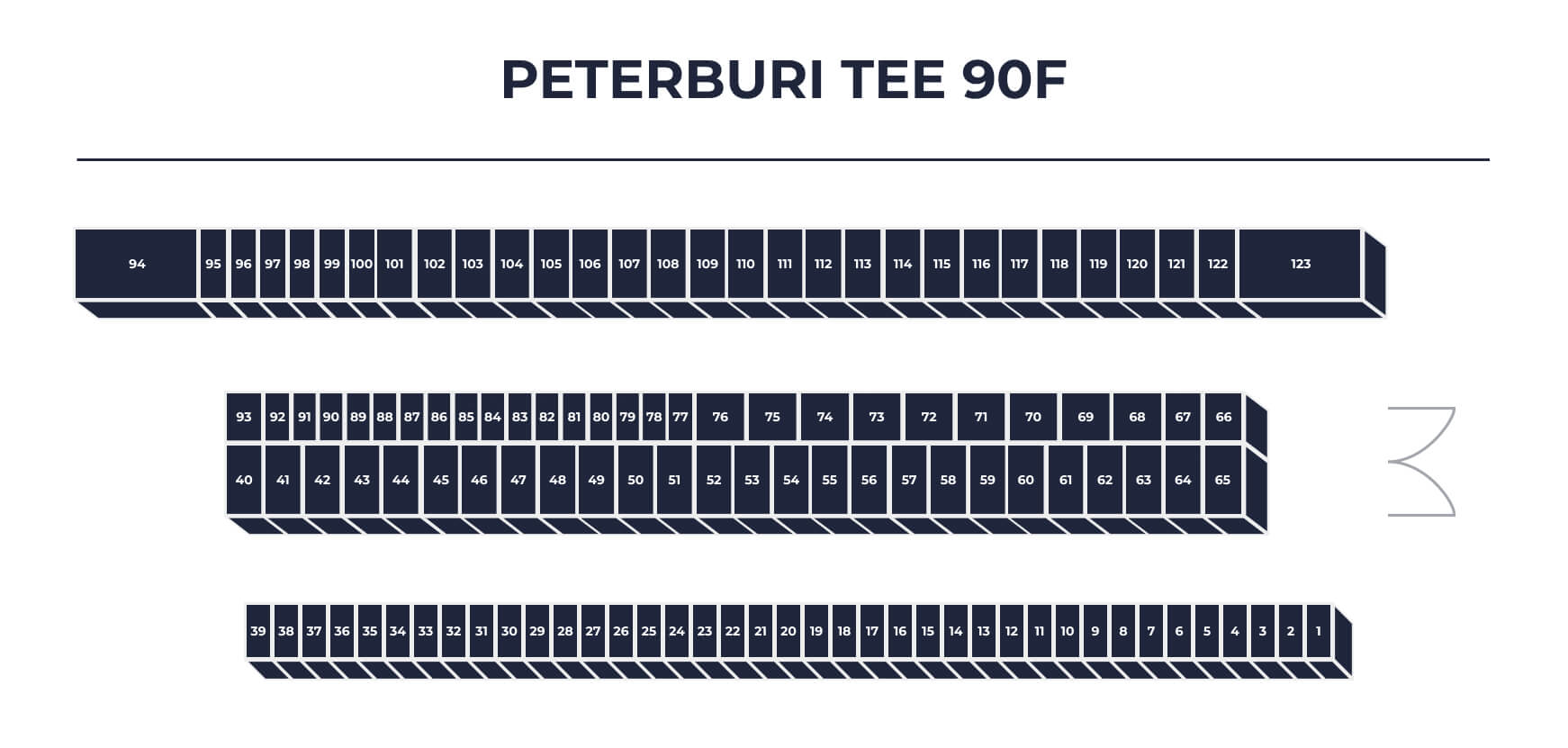 Peterburi tee 90f laoplaan